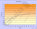 23LM-C004 aquecimento2.JPG