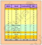 DB25 - Centronics.JPG